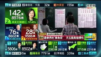 台湾银行爆料新闻最新,最新爆料揭示金融界不为人知的秘密！”